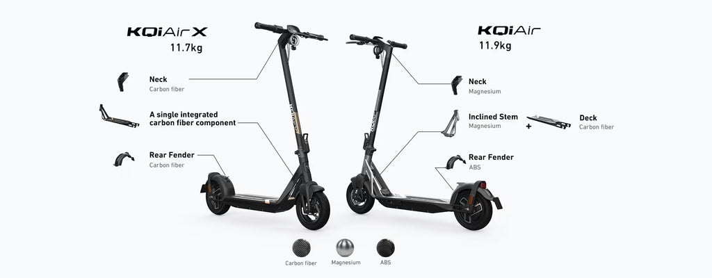 NIU KQi Air X Lightest Electric Scooter 20mph | Range 31 miles